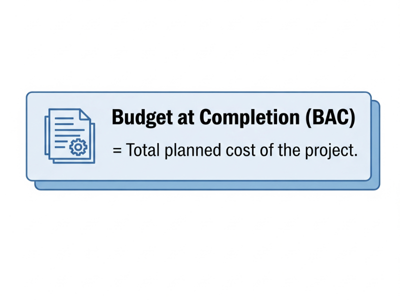 calculate budget at completion definition