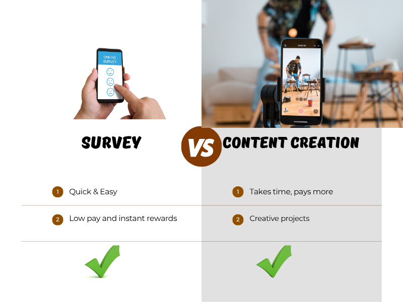 Side-by-side graphic comparing two types of how to make money online as a teen