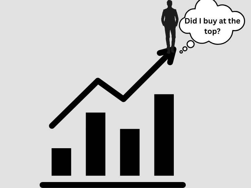 Person buying Nvidia stock at market peak shown on a mountain top graph. Should I Invest in Nvidia?