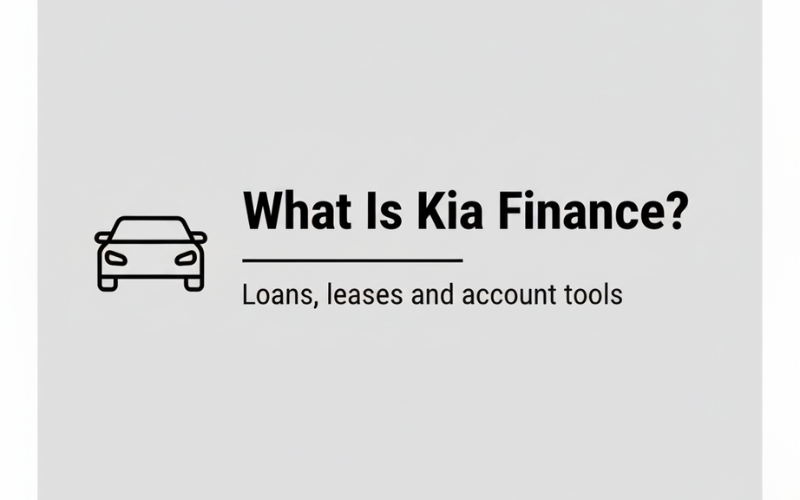 Kia Finance — overview banner: car icon and brief explanation